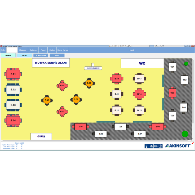Mert Bilişim Hizmetleri | Akınsoft Bursa Bayi | ERP – E-Ticaret – CRM Çözümleri