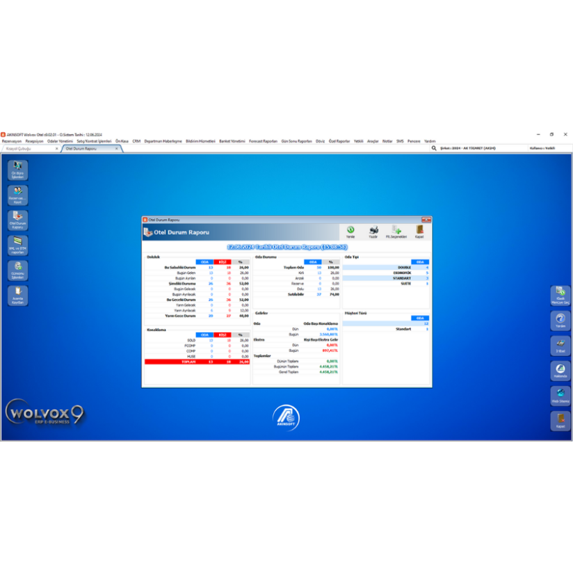 Mert Bilişim Hizmetleri | Akınsoft Bursa Bayi | ERP – E-Ticaret – CRM Çözümleri